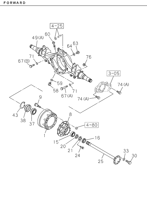 Partial Engine
